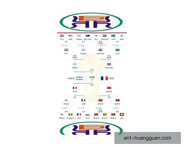 深度解析2026世界杯投注赔率变化趋势与热门球队夺冠概率全面前瞻