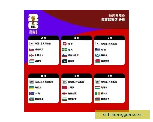 2026世界杯全场赛事预测与精彩比分分析平台