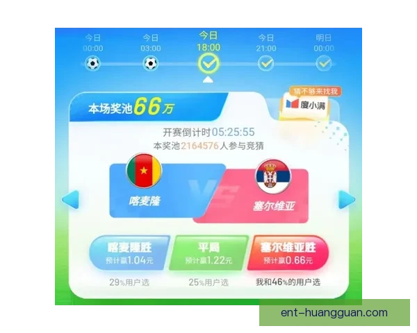 世界杯赛程深度解析与竞猜盘口精准预测全攻略