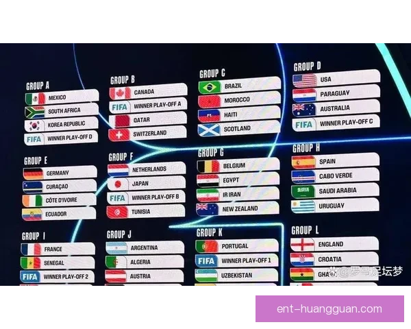 2026世界杯全场赛事预测与精彩比分分析平台 2026世界杯全场赛事预测与精彩比分分析平台