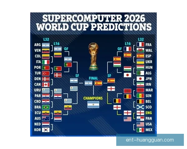 深度解析2026世界杯投注赔率走势与热门球队冠军概率全景预测分析