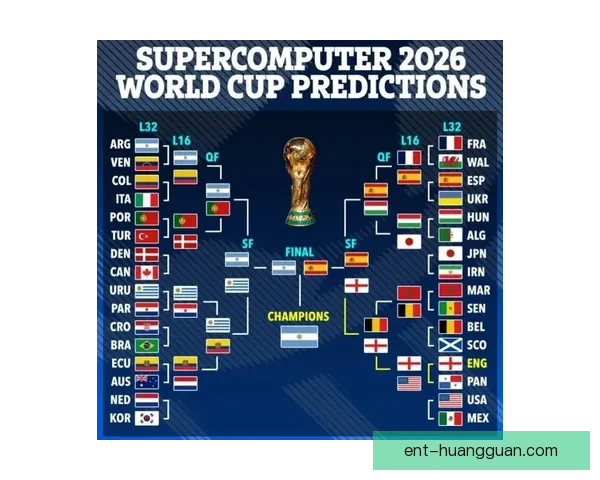 2026世界杯夺冠热门球队全面解析与赛场实力预测