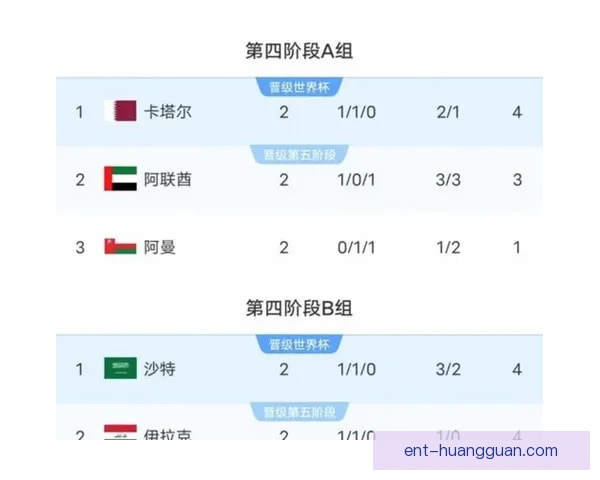 美加墨世界杯赛前全面分析与胜负走势预测指南 美加墨世界杯赛前全面分析与胜负走势预测指南