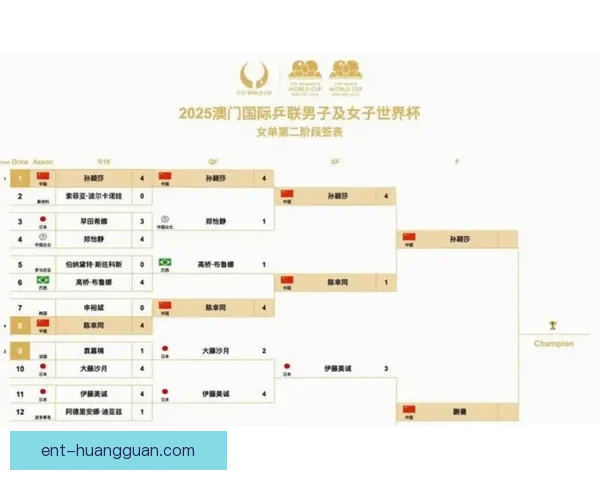 美加墨世界杯赛前全面数据分析与胜负趋势预测