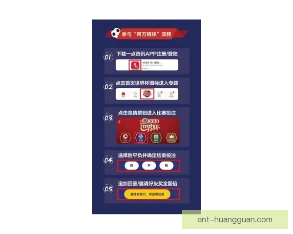 资深玩家分享世界杯竞猜投注思路与风险控制技巧全面解析指南 资深玩家分享世界杯竞猜投注思路与风险控制技巧全面解析指南